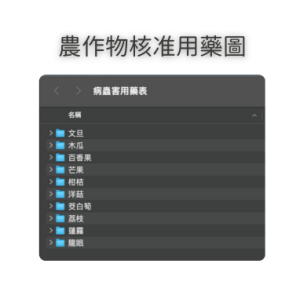 農作物核准用藥圖系列