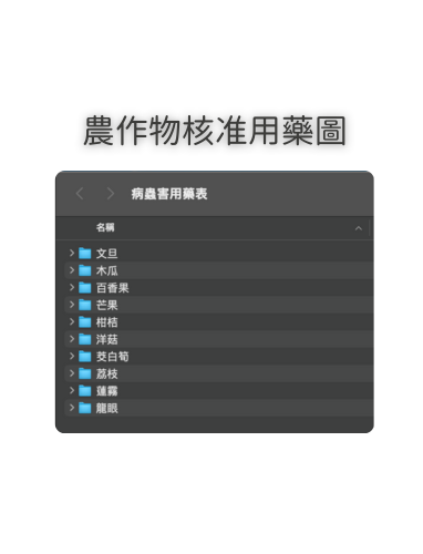 農作物核准用藥圖系列